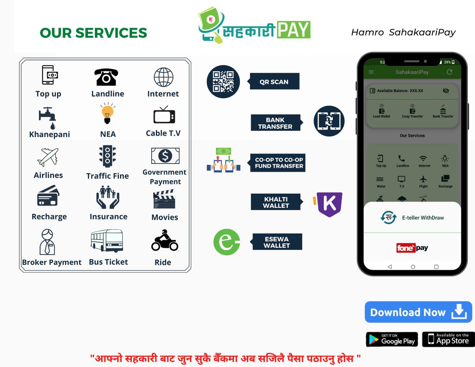 Digital banking service